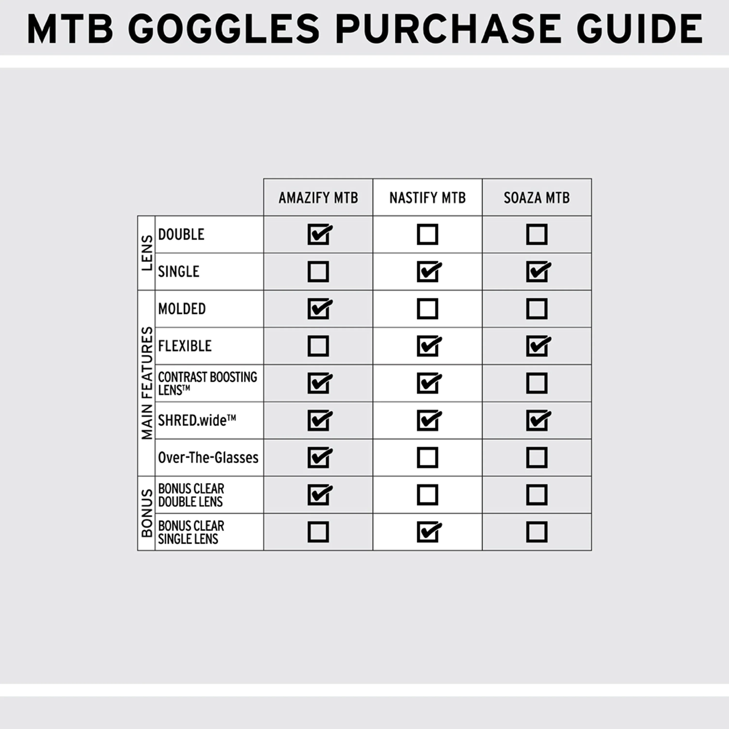 AMAZIFY+ MTB - Image 12