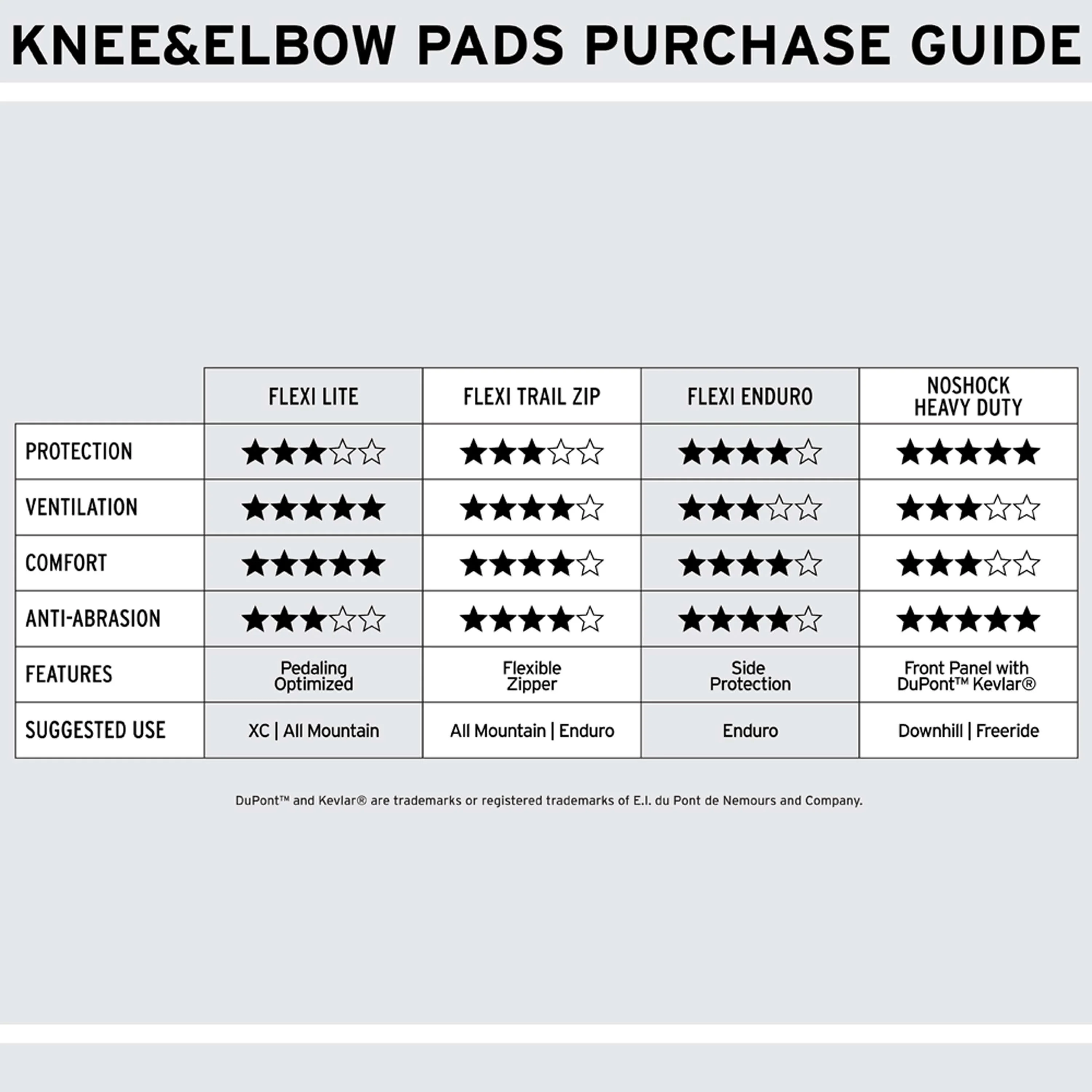 FLEXI KNEE PADS LITE - Image 13